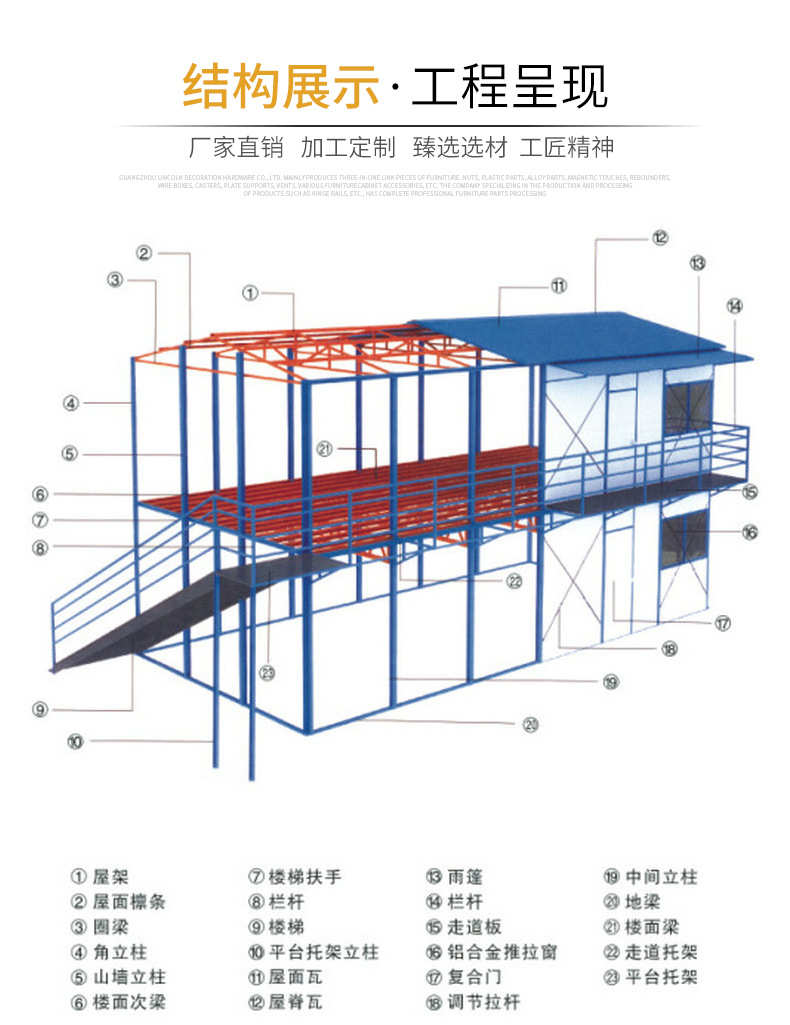 云南標(biāo)佰輕鋼活動房立體結(jié)構(gòu).jpg